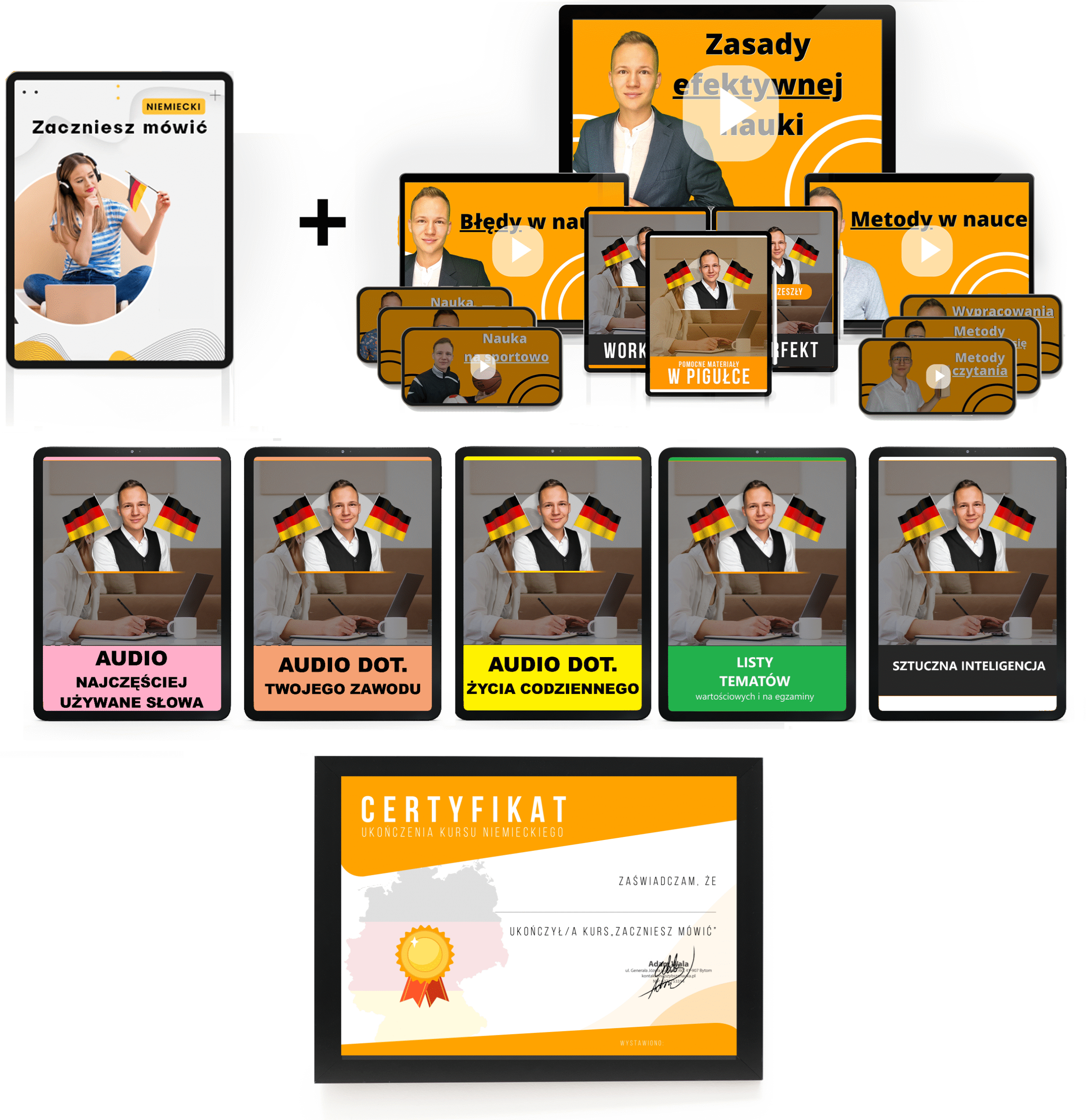 Kurs niemieckiego - podstawy + bonusy