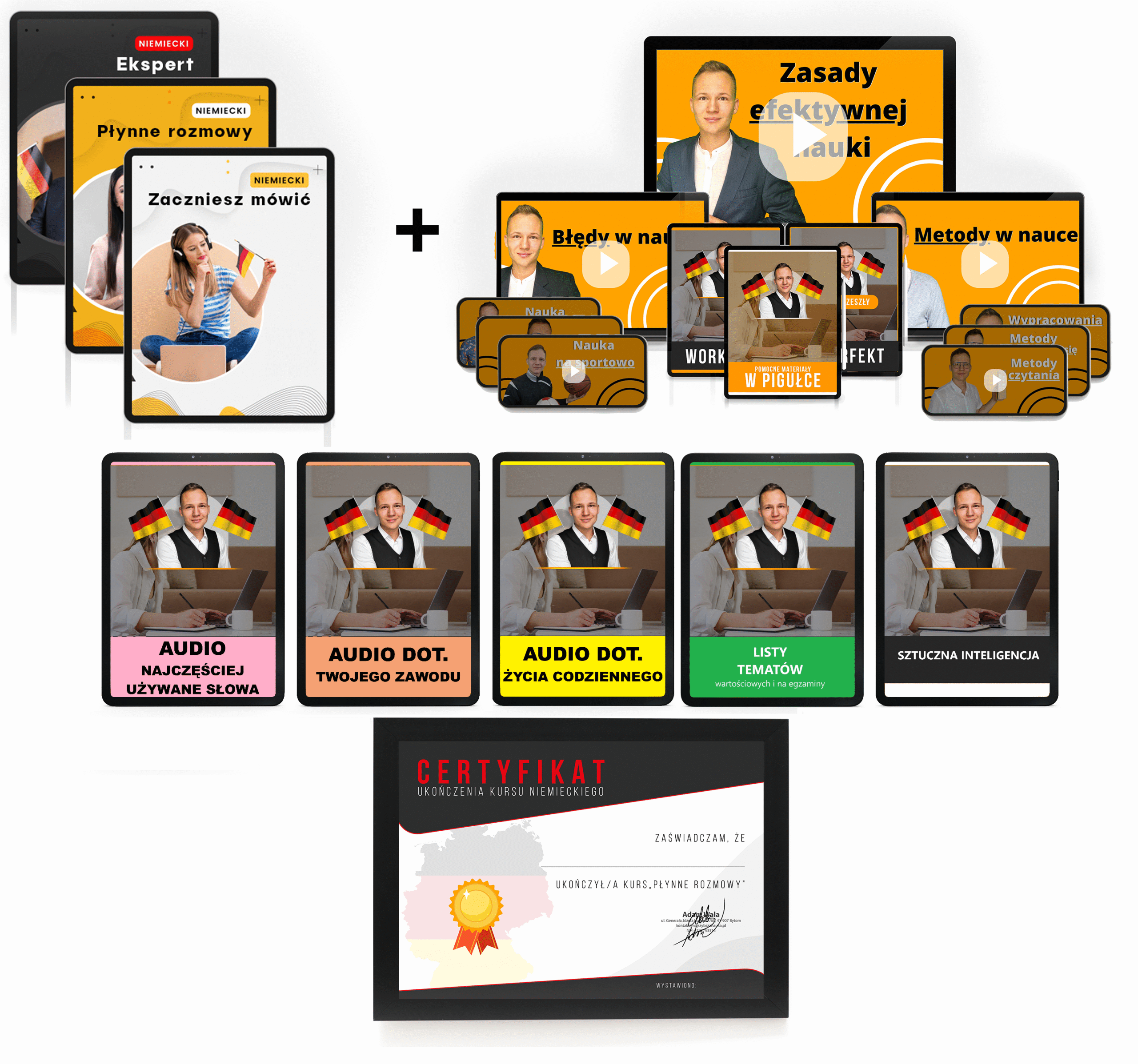 Kurs niemieckiego – wszystkie moduły